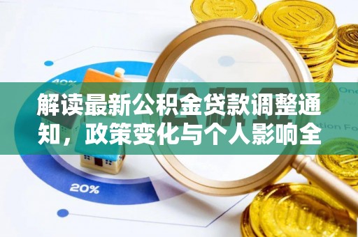 琼中解读最新公积金贷款调整通知，政策变化与个人影响全解析